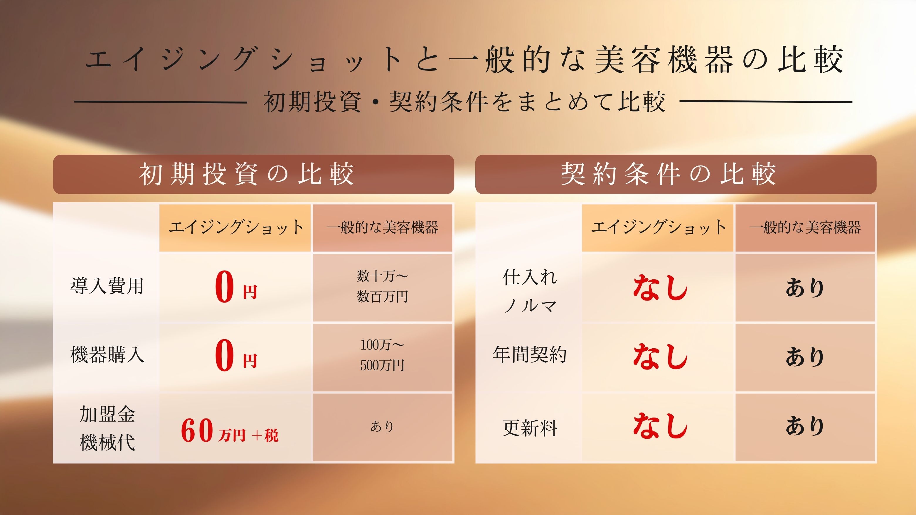 ダウンロード