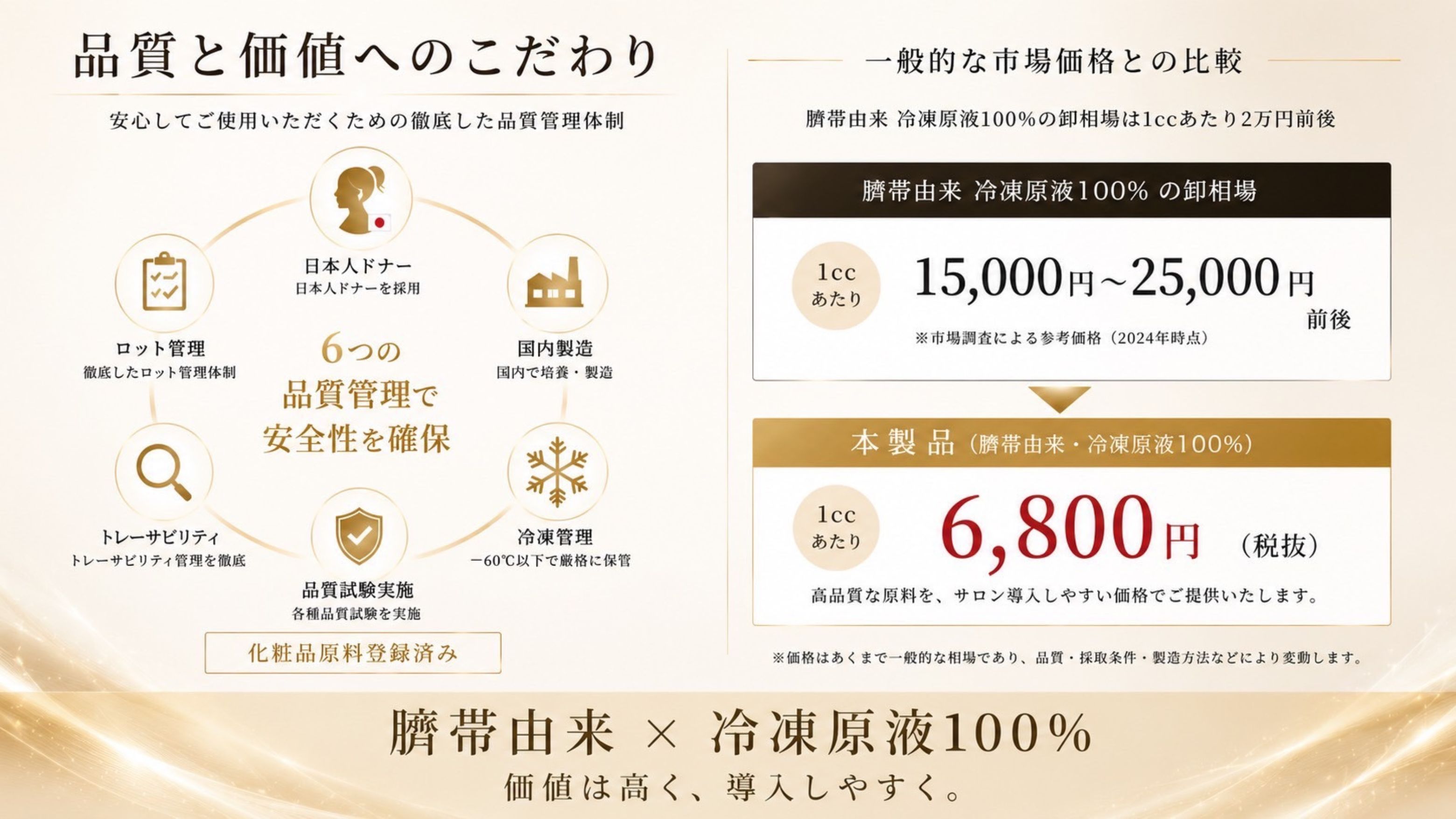ダウンロード
