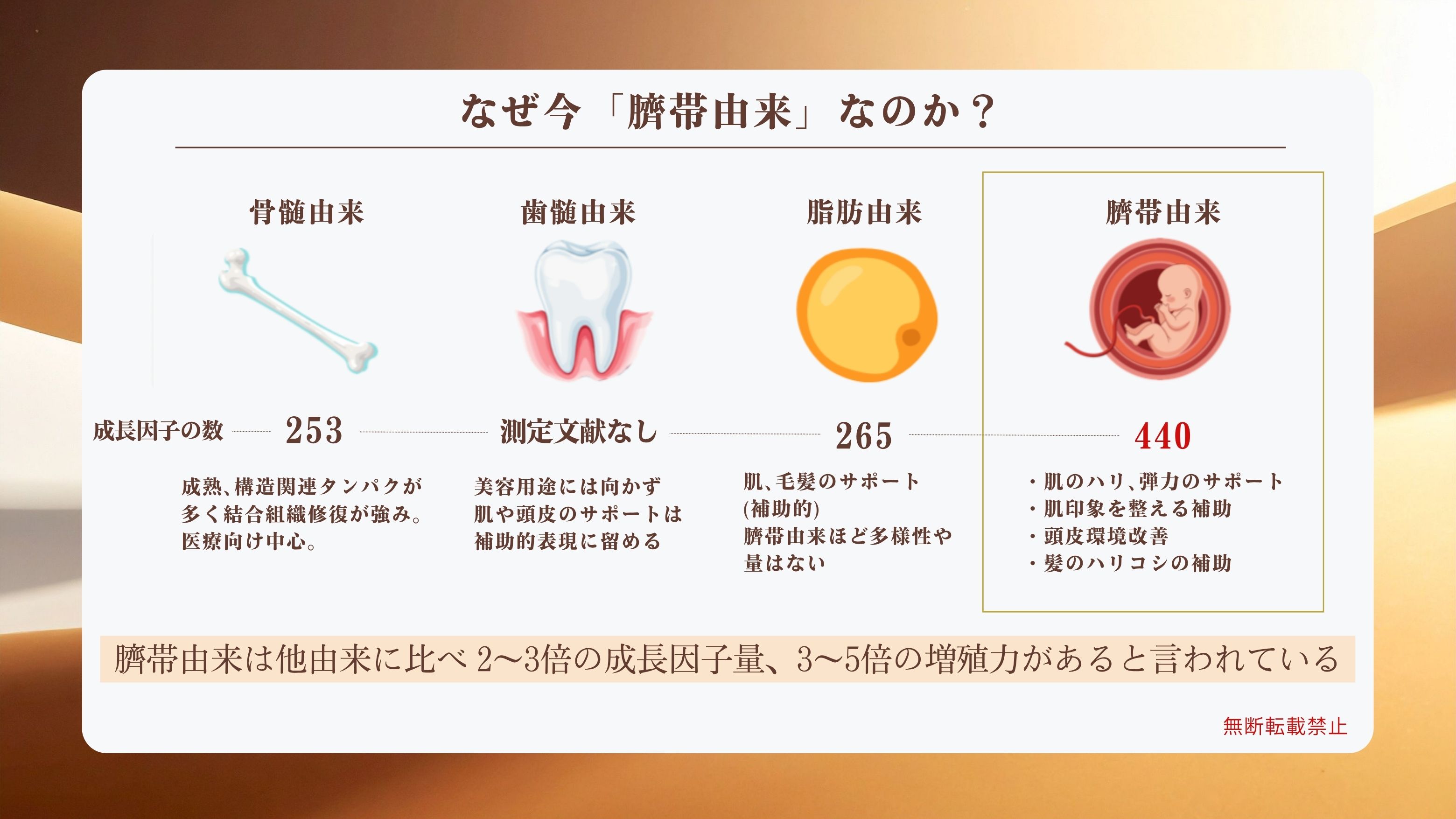ダウンロード